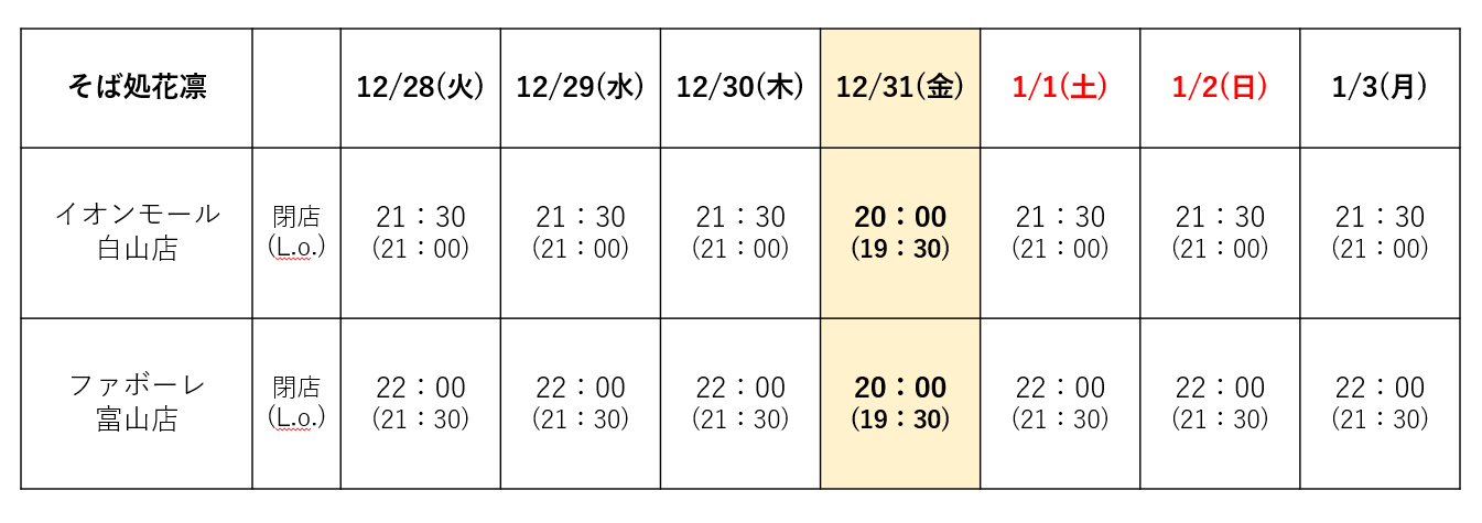 年末年始時間｜花凛